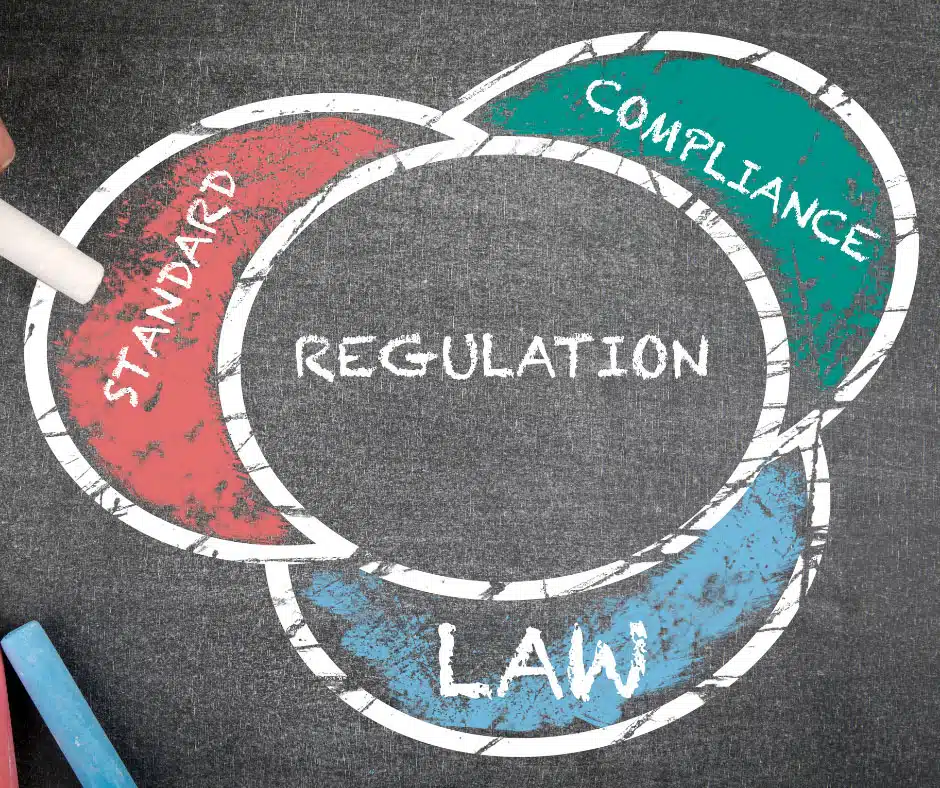 Compliance Made Simple