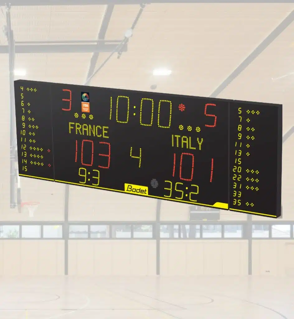 Multisport Scoreboard Player Data Extensions - RMA Sport Multisport Scoreboard Player Data Extensions