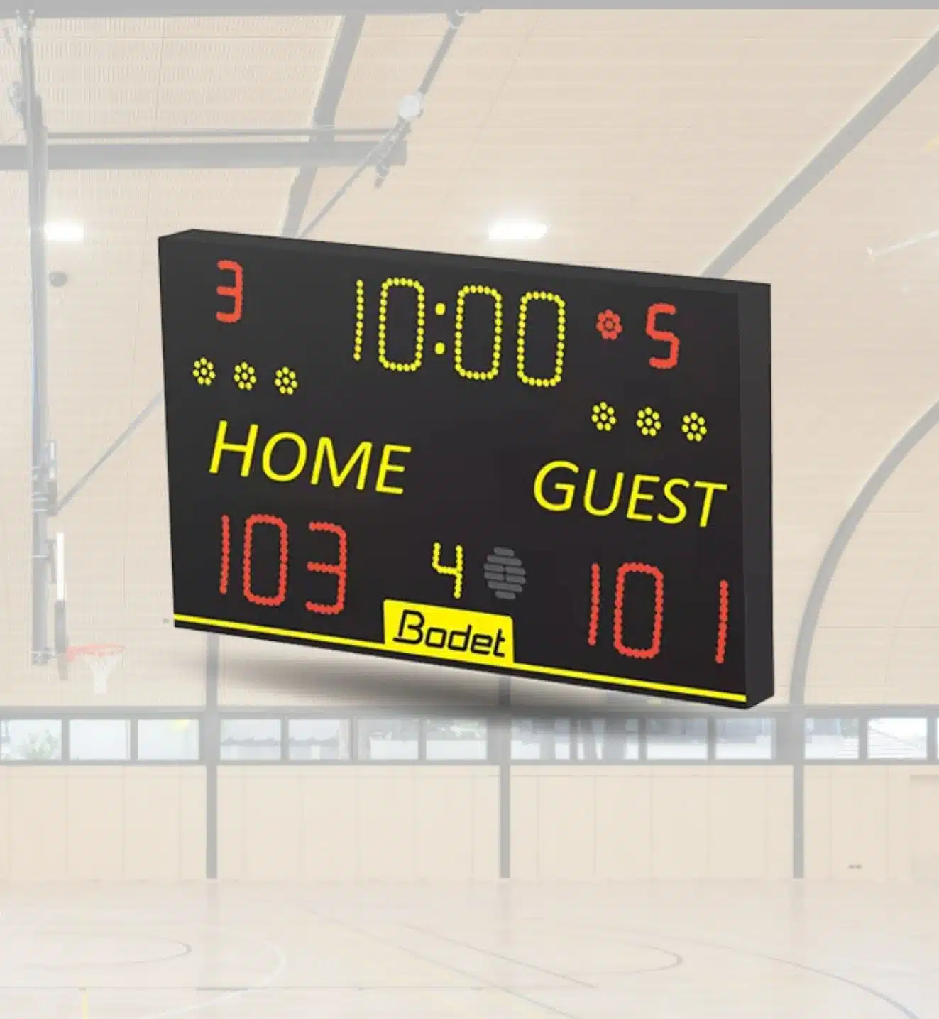 Entry Level Multisport Scoreboard - RMA Sport Entry Level Multisport Scoreboard