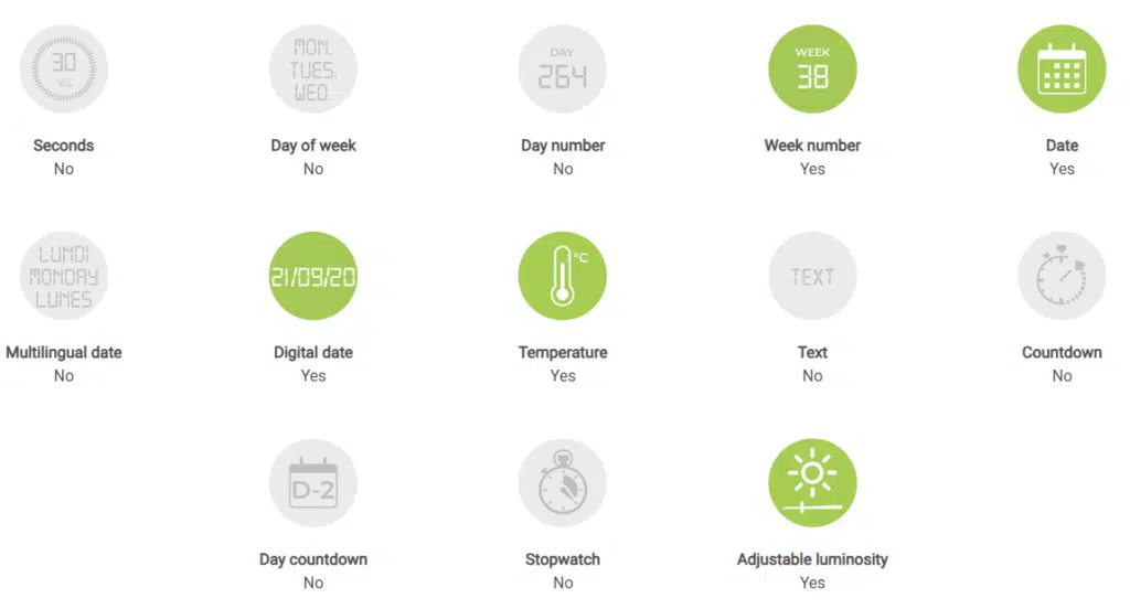 Style7 Display Available - RMA Sport Grid of circular setting options for a timer UI, showing labels such as Seconds, Day of week, Day number, Week, Date, Multilingual date, Digital date, Temperature, Text, Countdown, Day countdown, Stopwatch, and Adjustable luminosity; some icons are green indicating active settings.